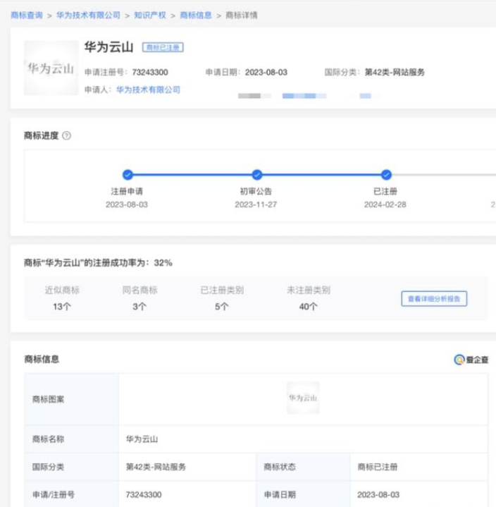 华为加速布局“华为云山”系列商标，揭示公司新动向