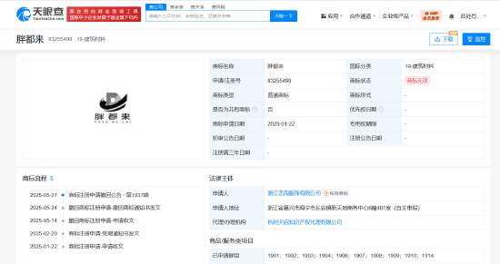 盈都来撤回胖都来商标申请，“胖都来”已为无效状态