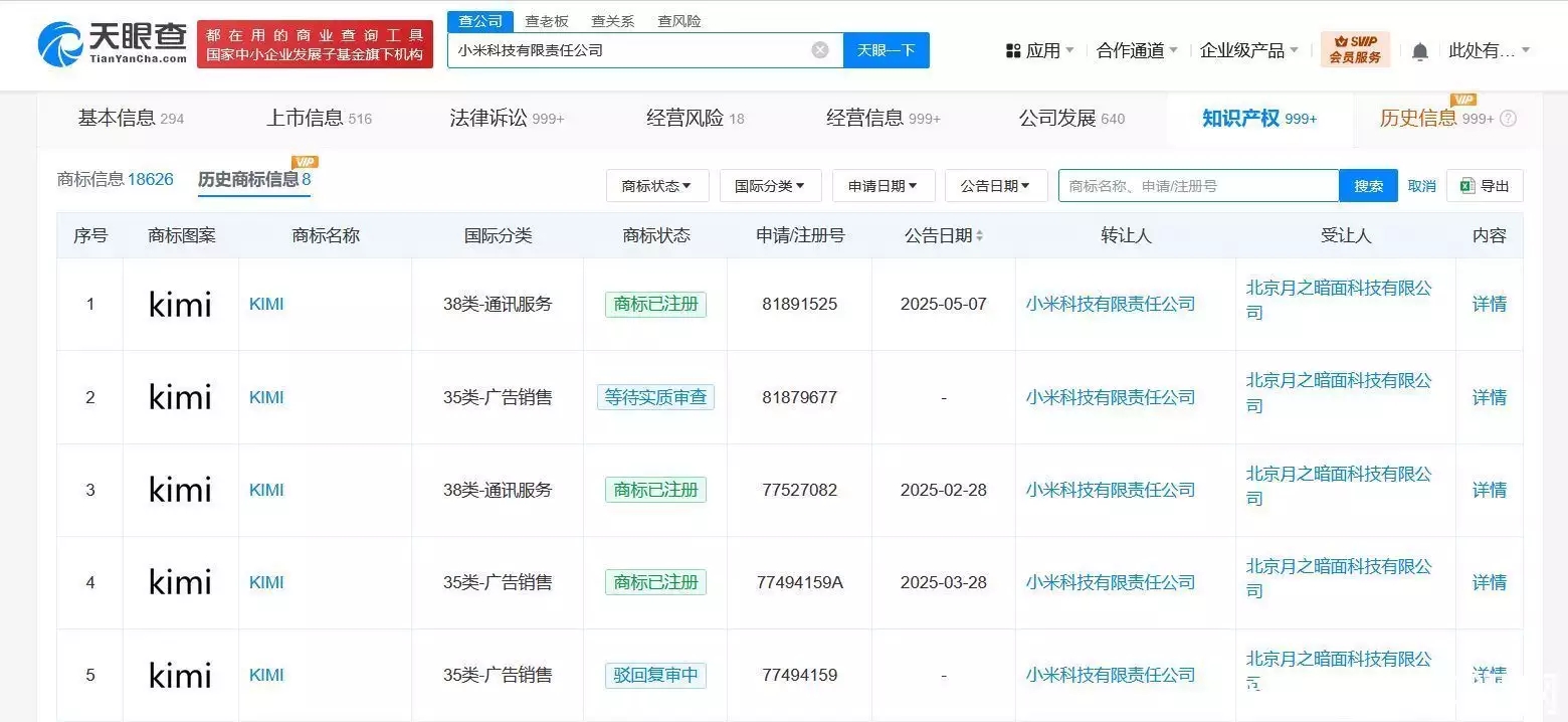 小米向Kimi转让商标 小米将多枚商标转让至Kimi