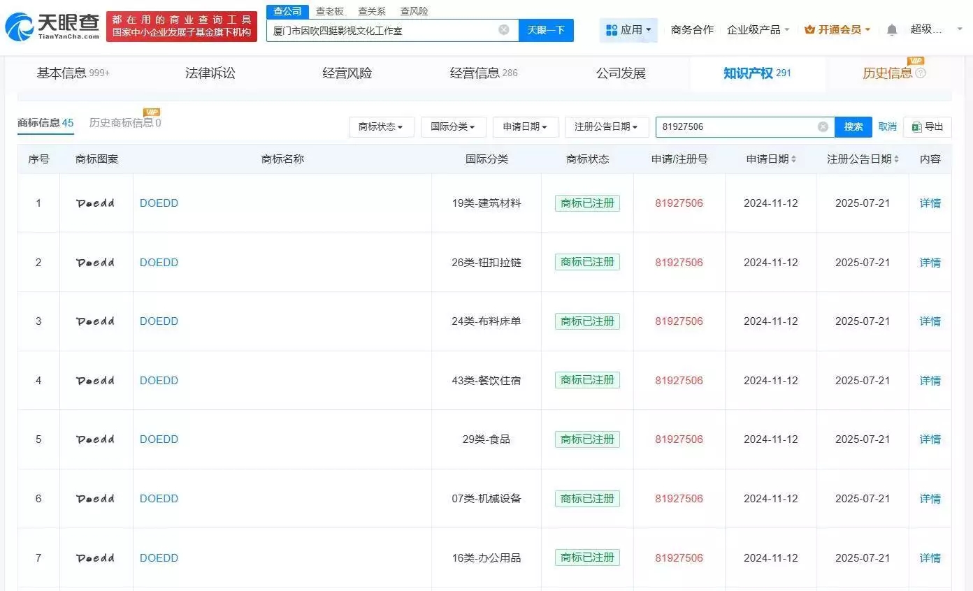 赵露思工作室成功注册Doedd商标 赵露思个人工作室成功为爱犬注册商标