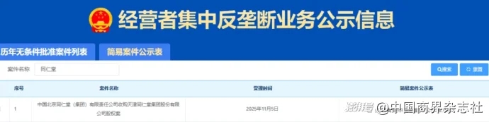 “同仁堂”商标之争迎来关键进展