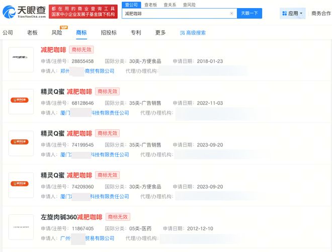 多方注册减肥咖啡商标被驳回